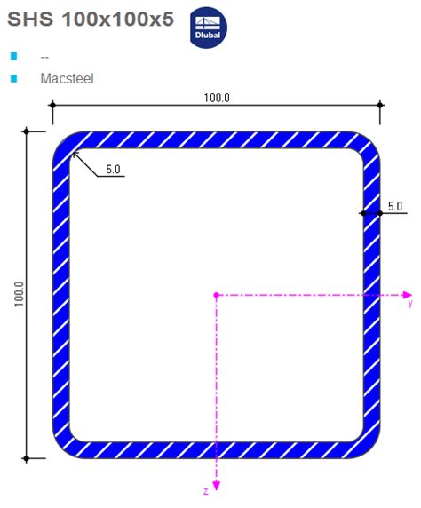 steel box section 100x100|shs 100x100x5 unit weight.